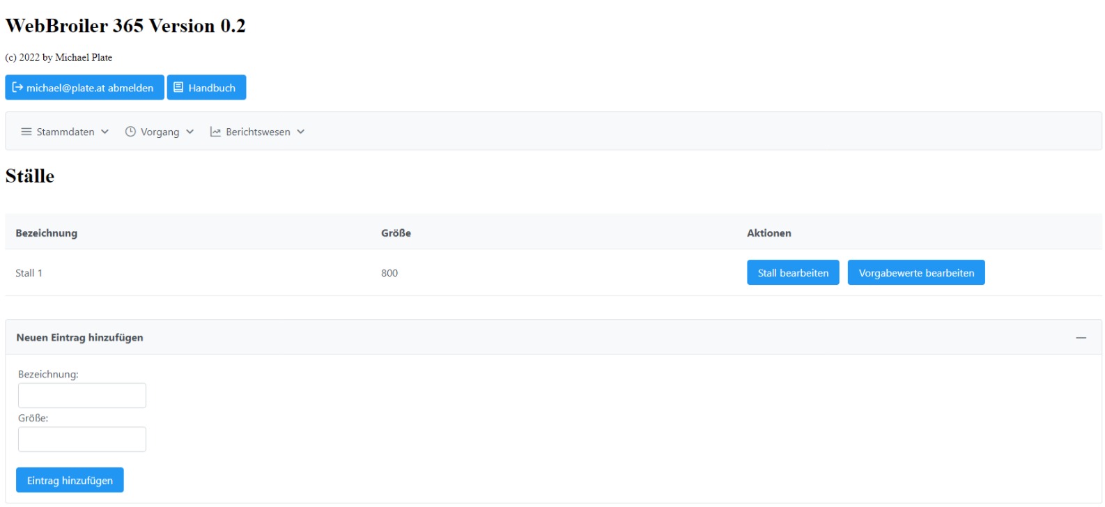 Ställe und deren Vorgabewerte